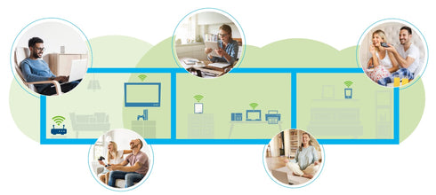 devolo WiFi 6 Repeater 5400, WLAN Repeater, bis zu 5.400 Mbit/s, Access Point